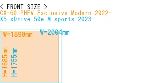 #CX-60 PHEV Exclusive Modern 2022- + X5 xDrive 50e M sports 2023-